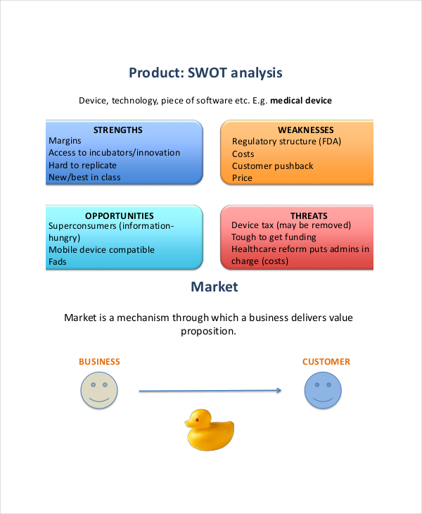 Marketing Research Templates – 12+ Free Word, Excel PDF Documents