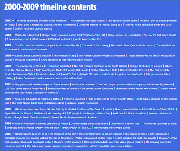 2000 2009 event timeline template content