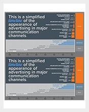 Advertising-Timeline-Templates-Free-Design