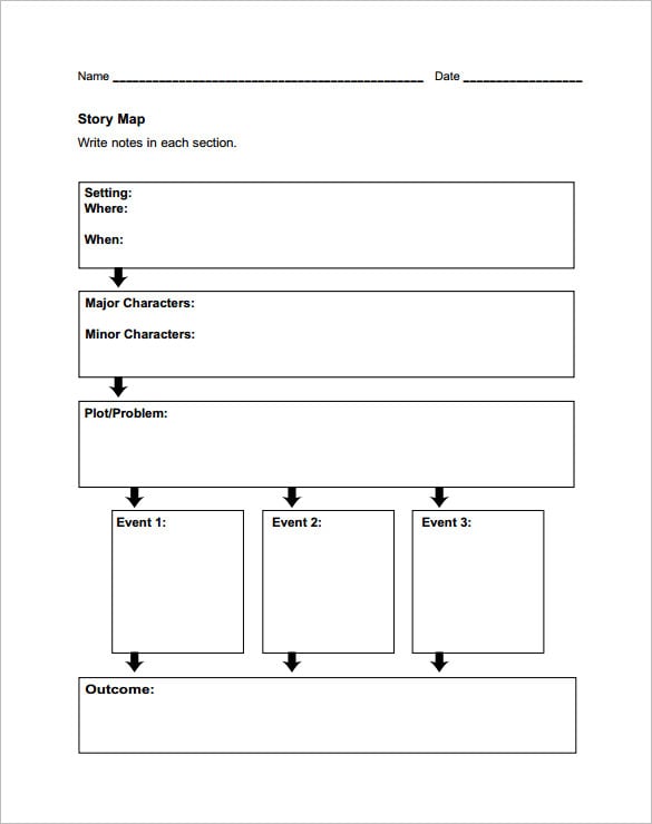 8-story-map-templates-doc-pdf-free-premium-templates