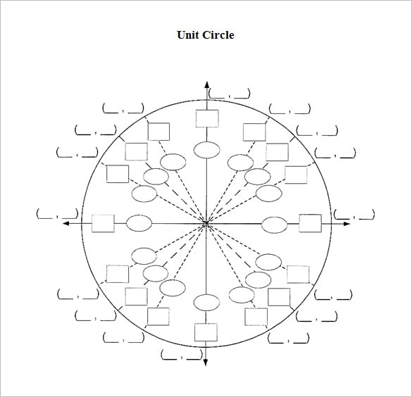 blank unit circle chart free download