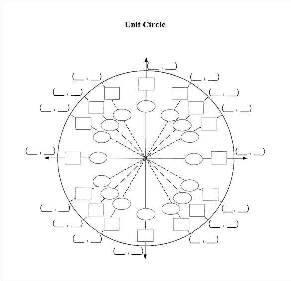 Unit Circle Chart Template 20 Free Word Pdf Format Download