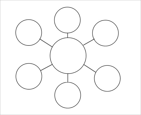 7  Circle Map Templates DOC PDF