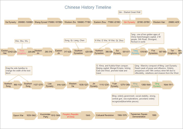 history timeline template word free