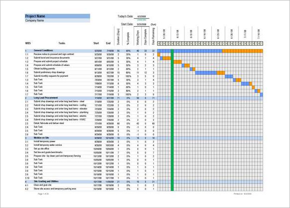 Example Of Gantt Chart For Construction Project Pdf