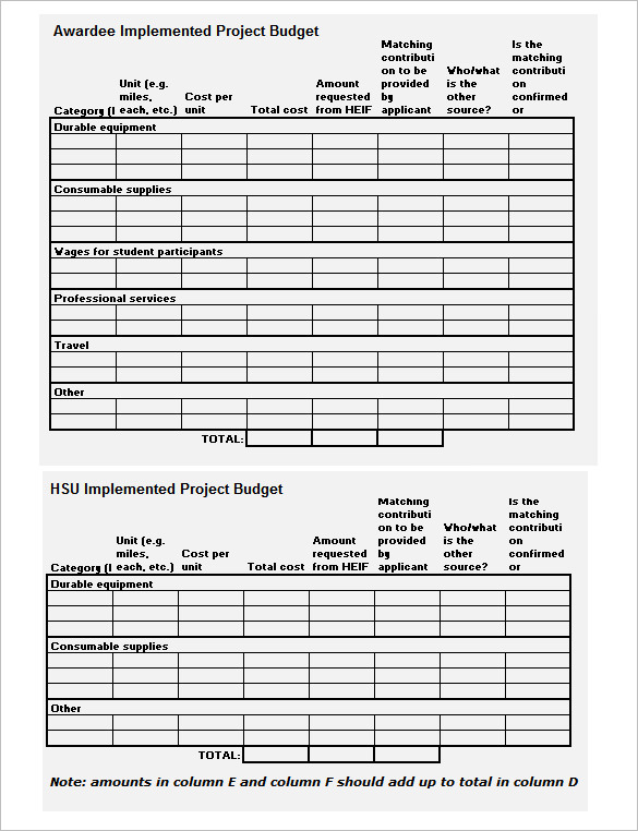 4 Budget Timeline Templates DOC Excel PDF