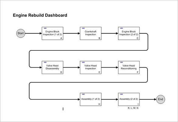 excel process map template