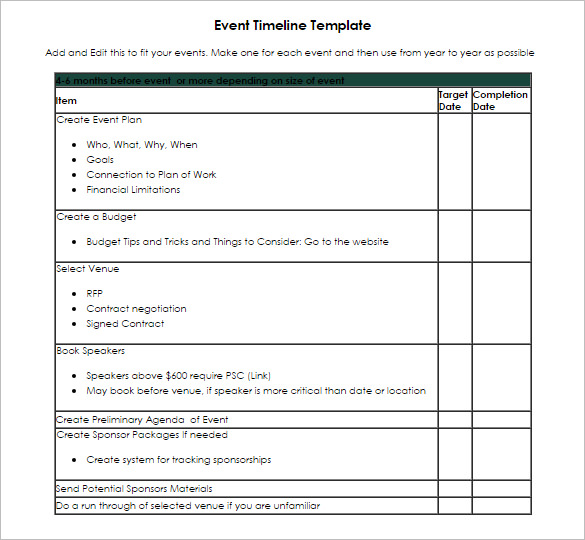 Chronological Timeline Template from images.template.net