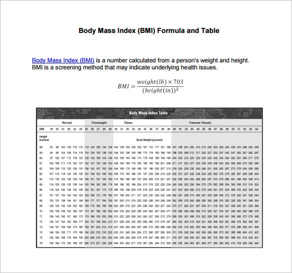 example bmi formula and table pdf format