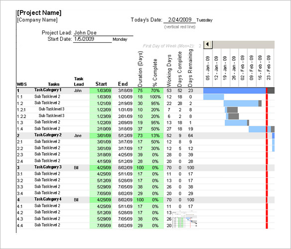 8+ FREE Construction Timeline Templates - DOC, Excel