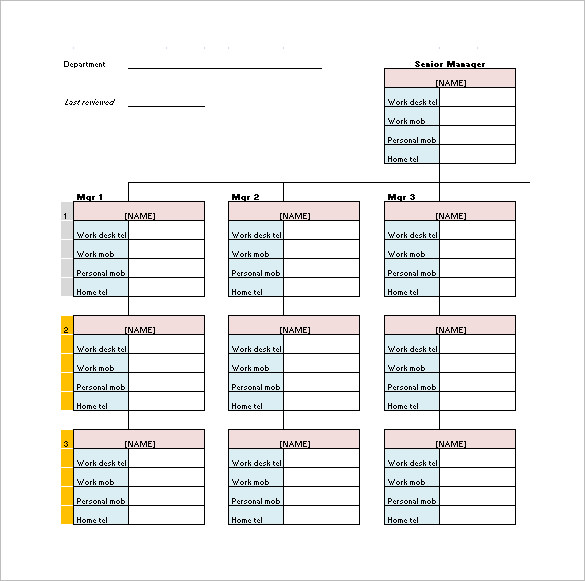 11+ Printable Phone Tree Templates - DOC, Excel, PDF
