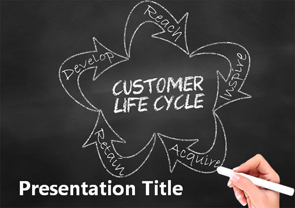 free-chalkboard-customer-lifecycle-powerpoint-template