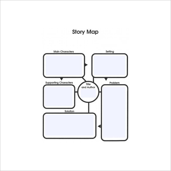 free download story map graphic organizer template