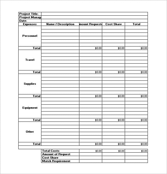 8+ Budget Timeline Templates DOC, PDF, Excel