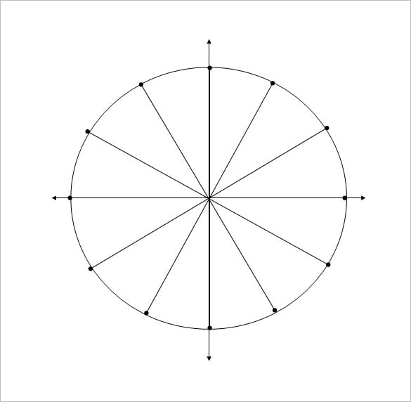 Unit Circle Chart Template 20+ Free Word, PDF Format Download!