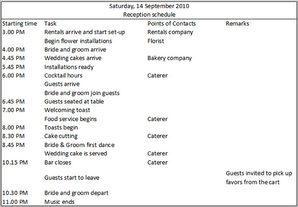 free wedding timeline example download