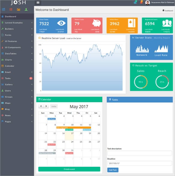 front end admin with bootstrap framework template