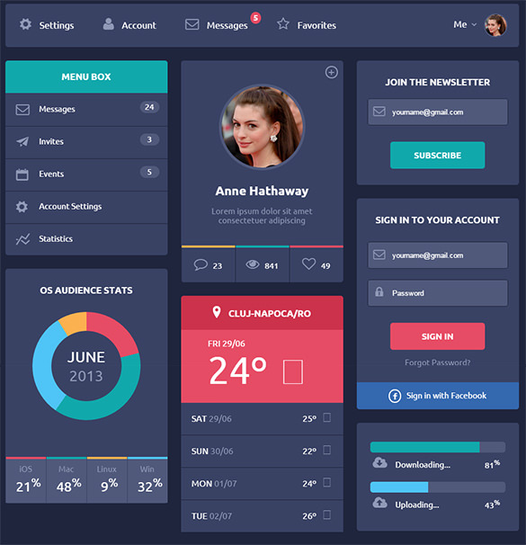 horizontal css3 ui kit free download