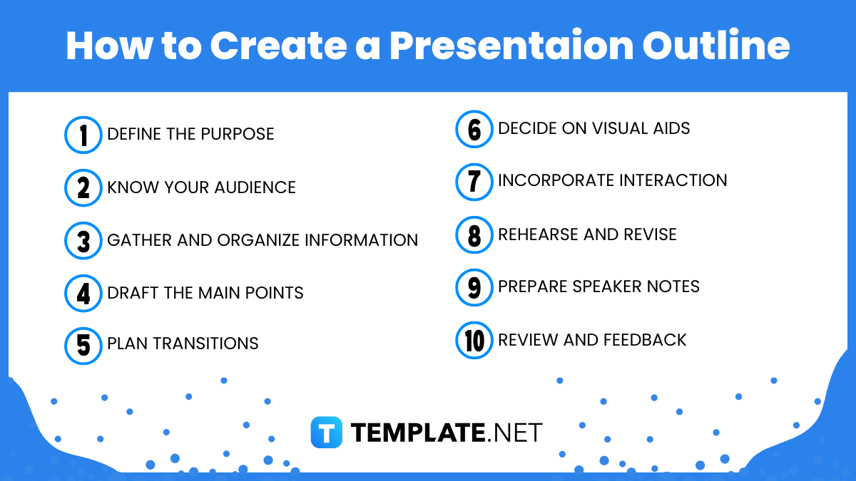 how to create a presentaion outline