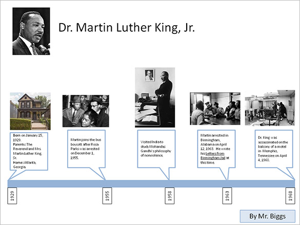 martin luther king autobiography timeline template download