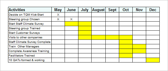 Basic Gantt Chart Template Word