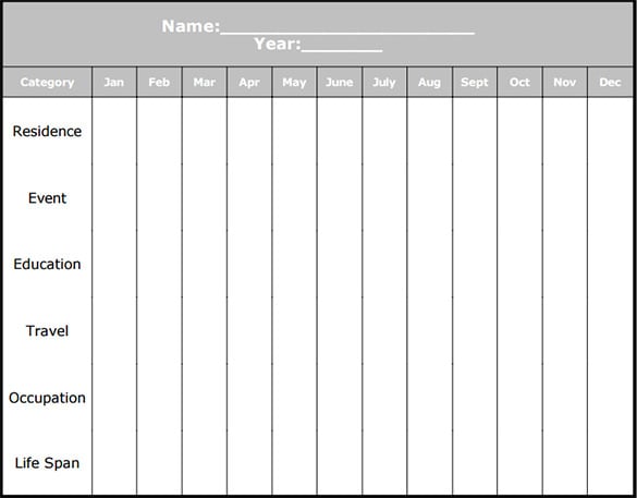 one year blank personal time line template pdf format
