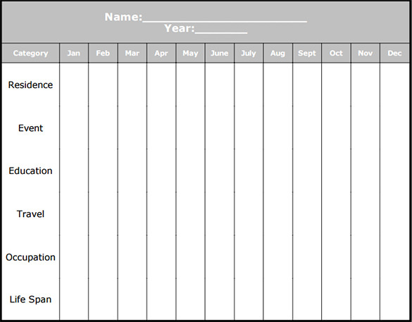 Personal Timeline Template.pdf 20+ Personal Timeline Templates - DOC, PDF