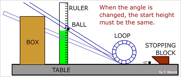 how-to-build-a-paper-roller-coaster-websitereports12-web-fc2