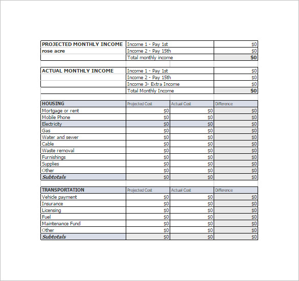 monthly personal budget template google sheets