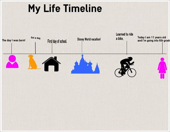 printable my life timeline template for kids