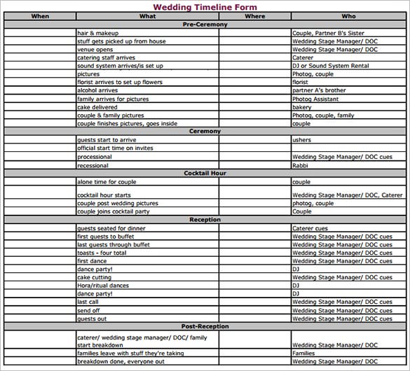 Day Of Wedding Timeline Template Excel | DocTemplates