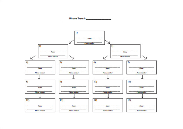 printable phone tree template free download