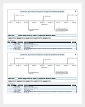 Project-Timeline-Template-for-Excel-Key-Event-Chart-Samples