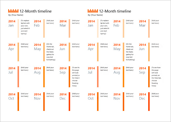 free blank excel history timeline template by date