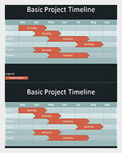 Sample-Project-Timeline-Template-Free-Downloads