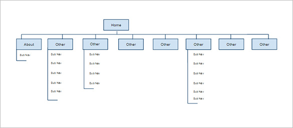 Sitemap Vorlage Excel