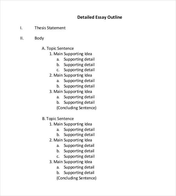 standard detailed essay outline