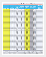 Super-Bowl-Squares-Leaderboard