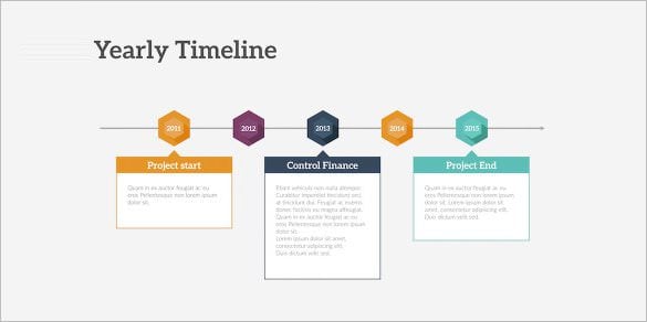 timeline maker keynote template sample