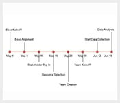 Timeline-Static-and-Dynamic-Chart
