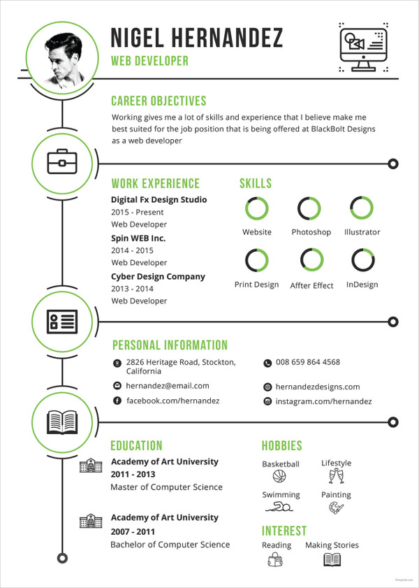 resume template for web developer free