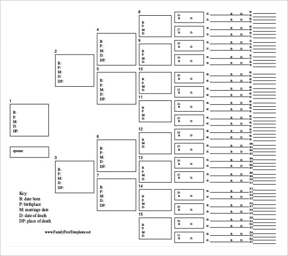 free download pdf format family tree template