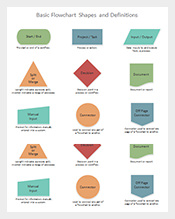 Basic-Flow-Chart-Templates-PPT-Free