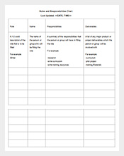 Roles-and-Responsibilities-Chart-Free-Word