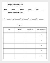 Weight-Loss-Goal-Chart-Free-Word