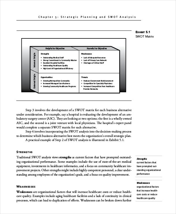 strategic planning and swot analysis