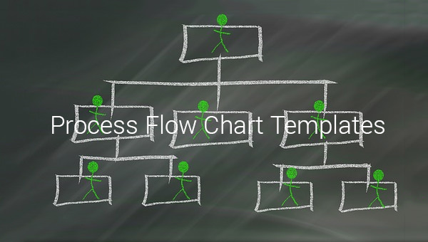 simple procurement process flow chart