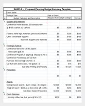 Sample-Proposed-Budget-Planning-Summary-Template