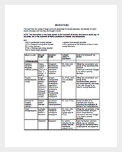 Anxiety-Medication-List-Template-Free-Download