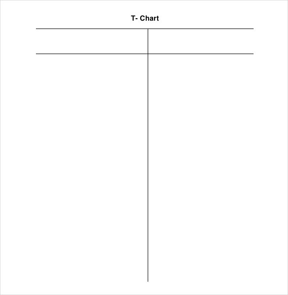 sample t chart template